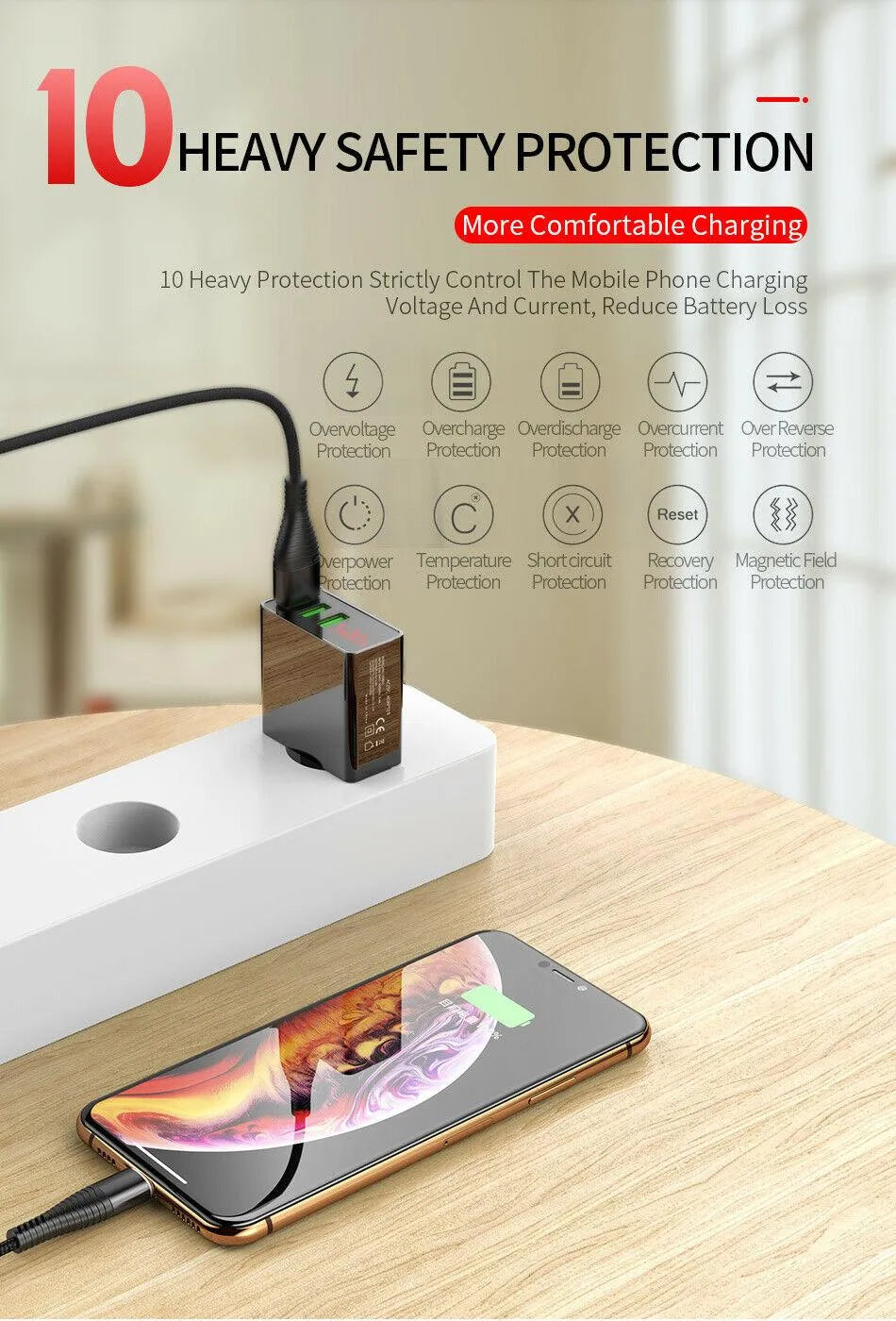 3 Port LED Fast Quick Charge QC 3.0 USB Hub Display Wall Charger Adapter US Plug from PremiumBrandGoods