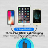 3 Port LED Fast Quick Charge QC 3.0 USB Hub Display Wall Charger Adapter US Plug from PremiumBrandGoods