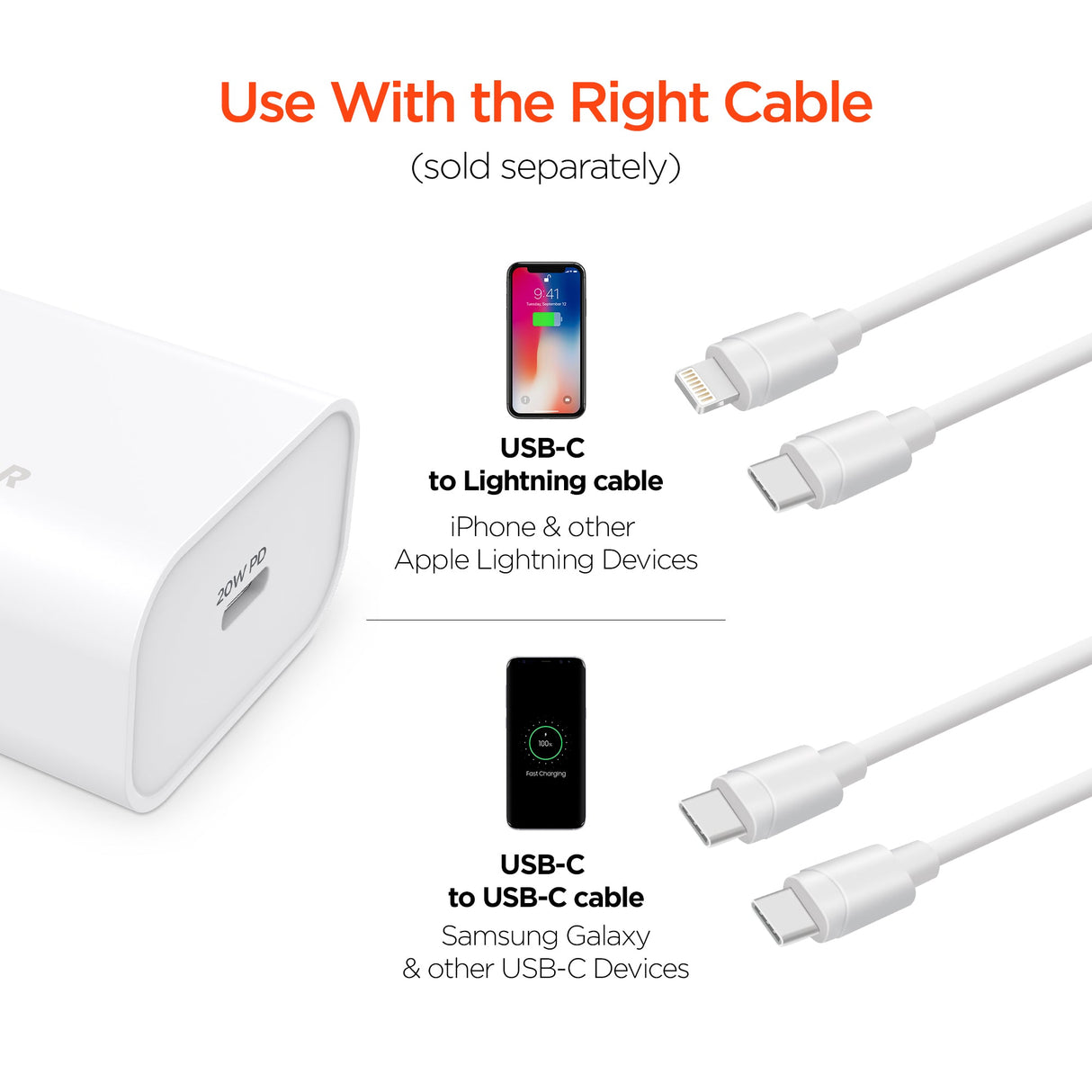 HyperGear 20W USB-C PD Wall Charger from Jupiter Gear Home