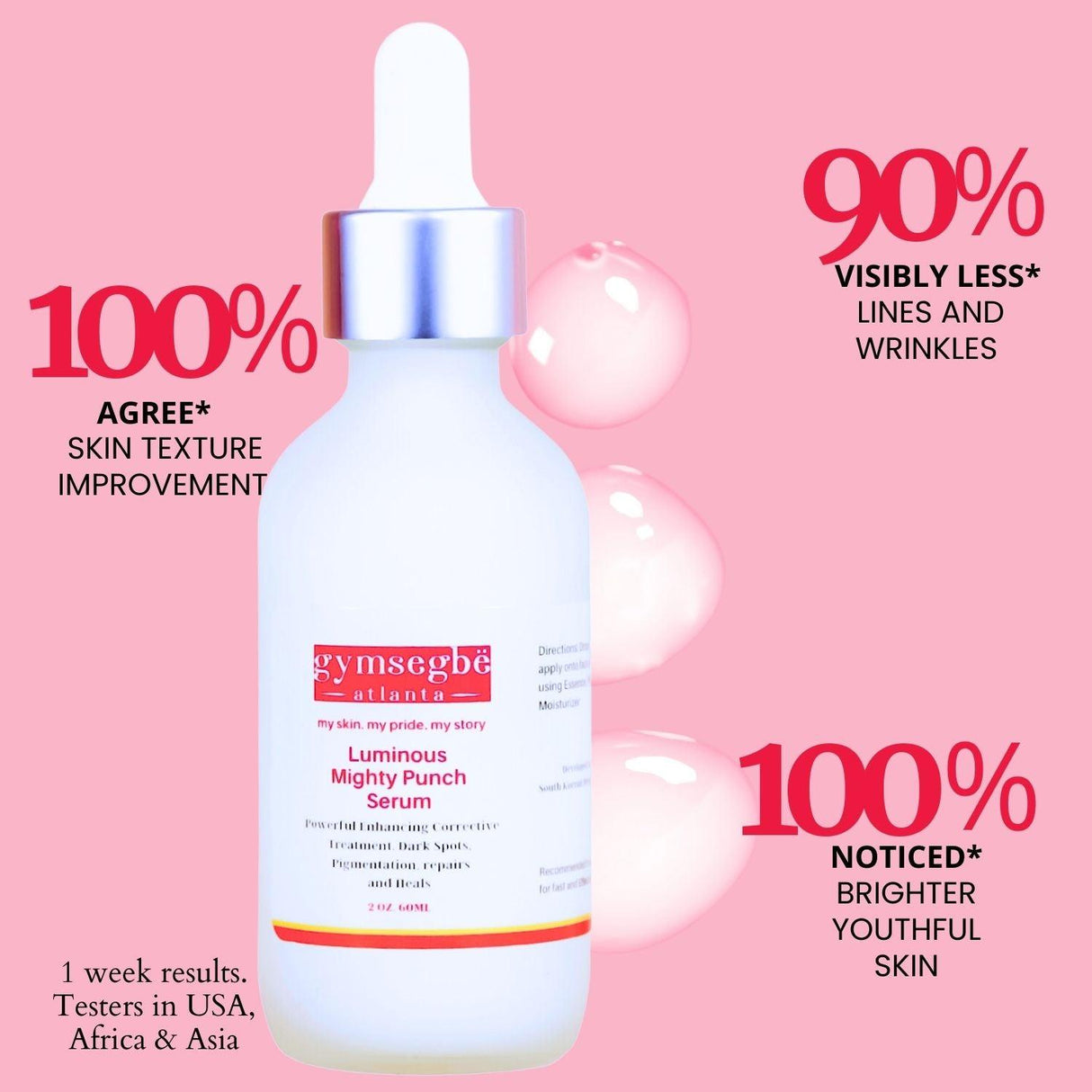 Luminous Mighty Punch Serum Skin Renewal 60ml from gymsegbë
