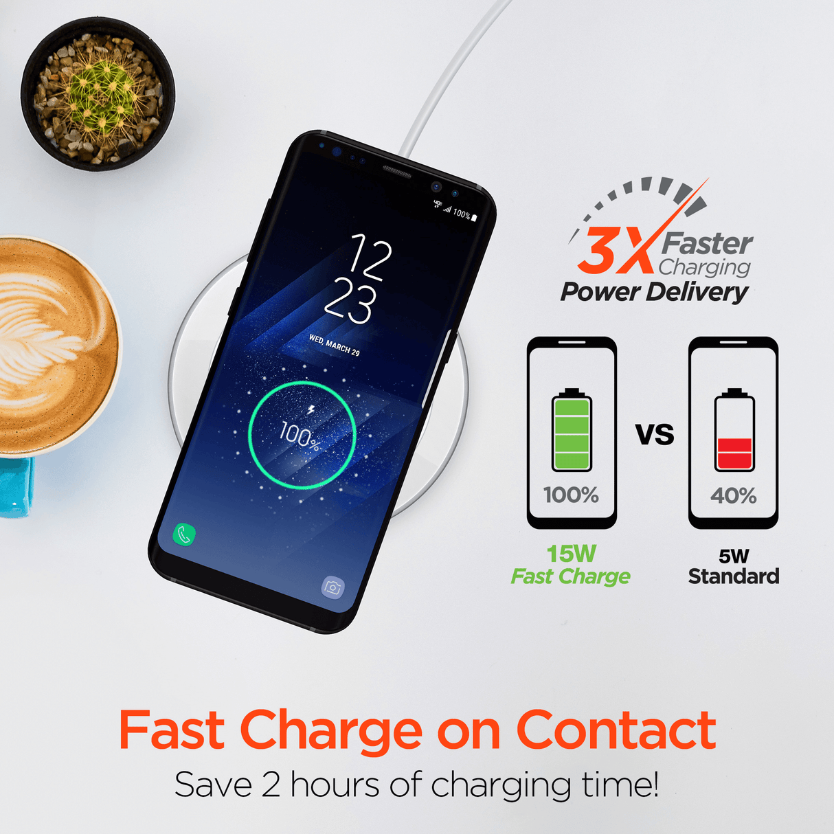 HyperGear ChargePad Pro 15W Wireless Fast Charger USB-C from Jupiter Gear Home