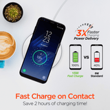 HyperGear ChargePad Pro 15W Wireless Fast Charger USB-C from Jupiter Gear Home