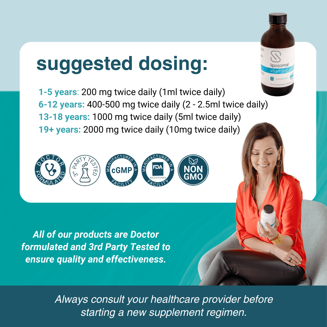 Liposomal Vitamin C from Serawise