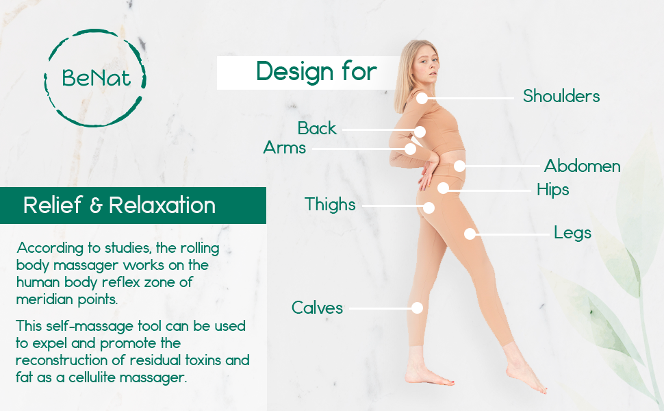 Rolling Body Massager from BeNat