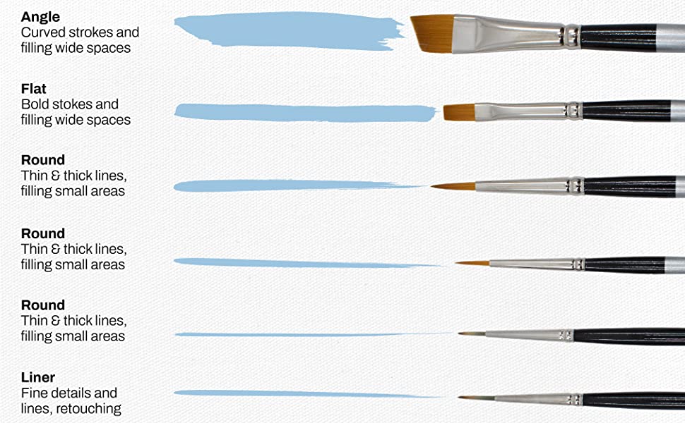 Trekell Acrylic Brush Set - Professional Artist Brushes from Trekell Art Supplies