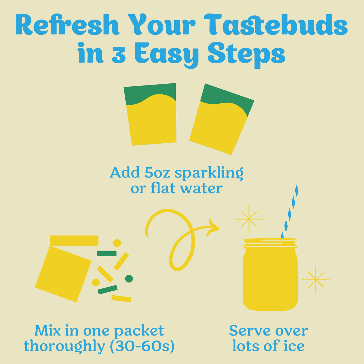 Classic Lemonade 12 Pack - 3rd Party from Craftmix