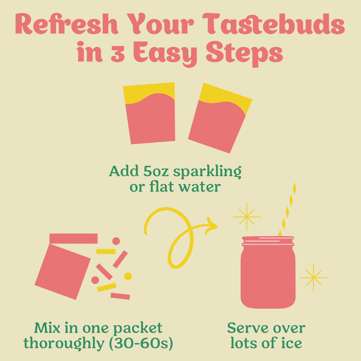 Pink Lemonade 12 Pack - 3rd Party from Craftmix