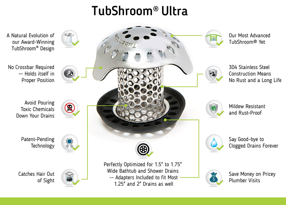 TubShroom Ultra (Stainless) Plus StopShroom® Plug Combo for Tub Drains from TubShroom.com