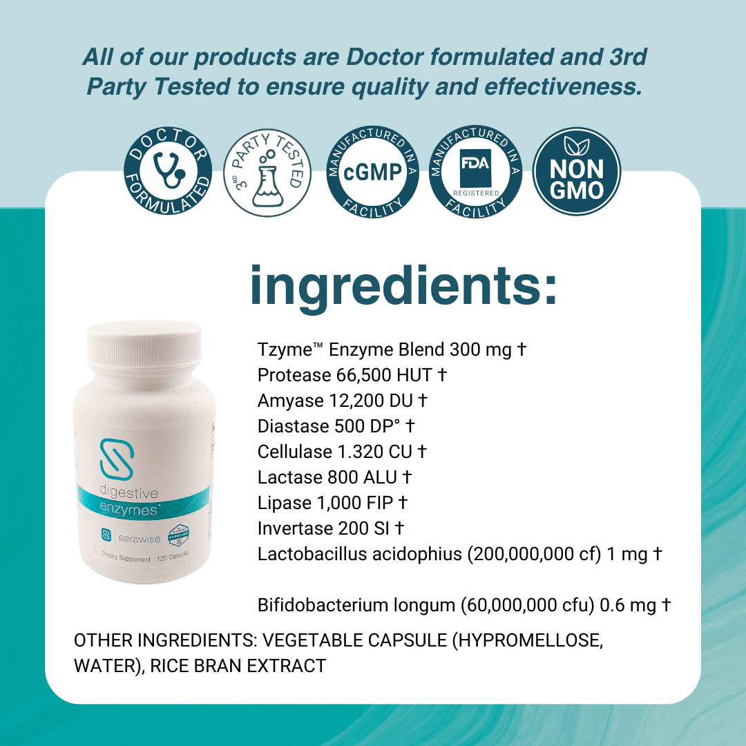 Digestive Enzymes - 120 Capsules from Serawise