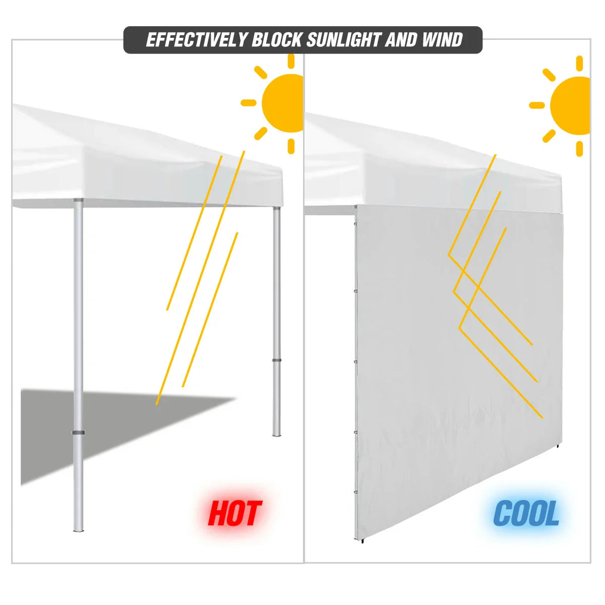 Instant Canopy 10x6.2ft Sidewall for 10x10ft Pop Up Canopy From Redcamp