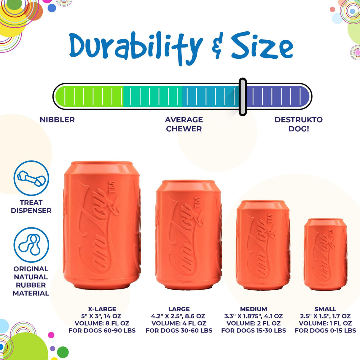 Can Toy Durable Rubber Chew Toy & Treat Dispenser - Average Chewer From SodaPup