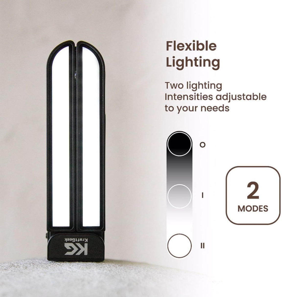 LumiLight 1/4'' Screw Light From KraftGeek