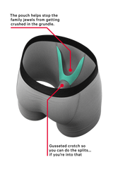 The 50 Shades | Grey Ball Hammock® Pouch Underwear With Fly From Shinesty