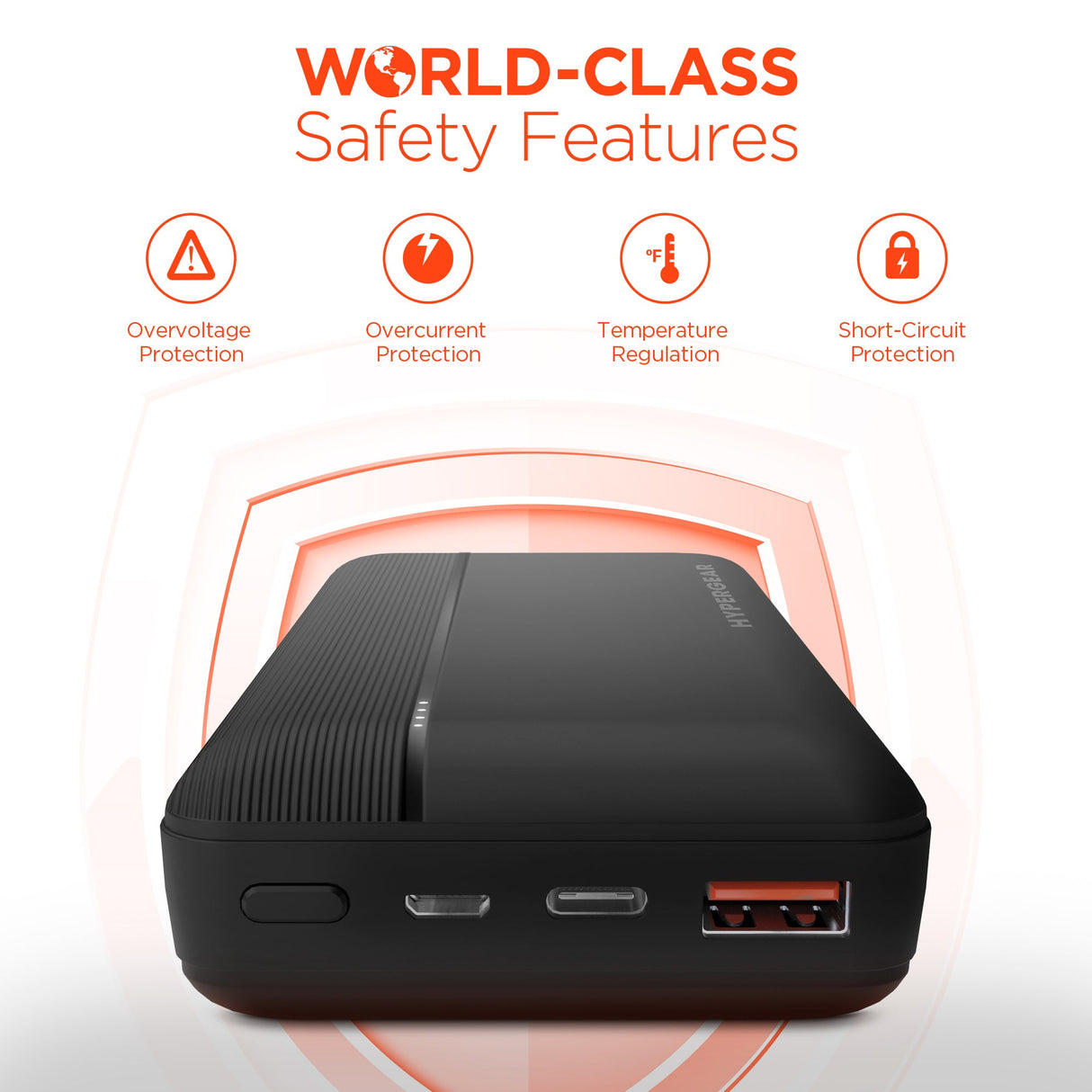 HyperGear 20000mAh 20W PD + USB Power Bank from Jupiter Gear Home