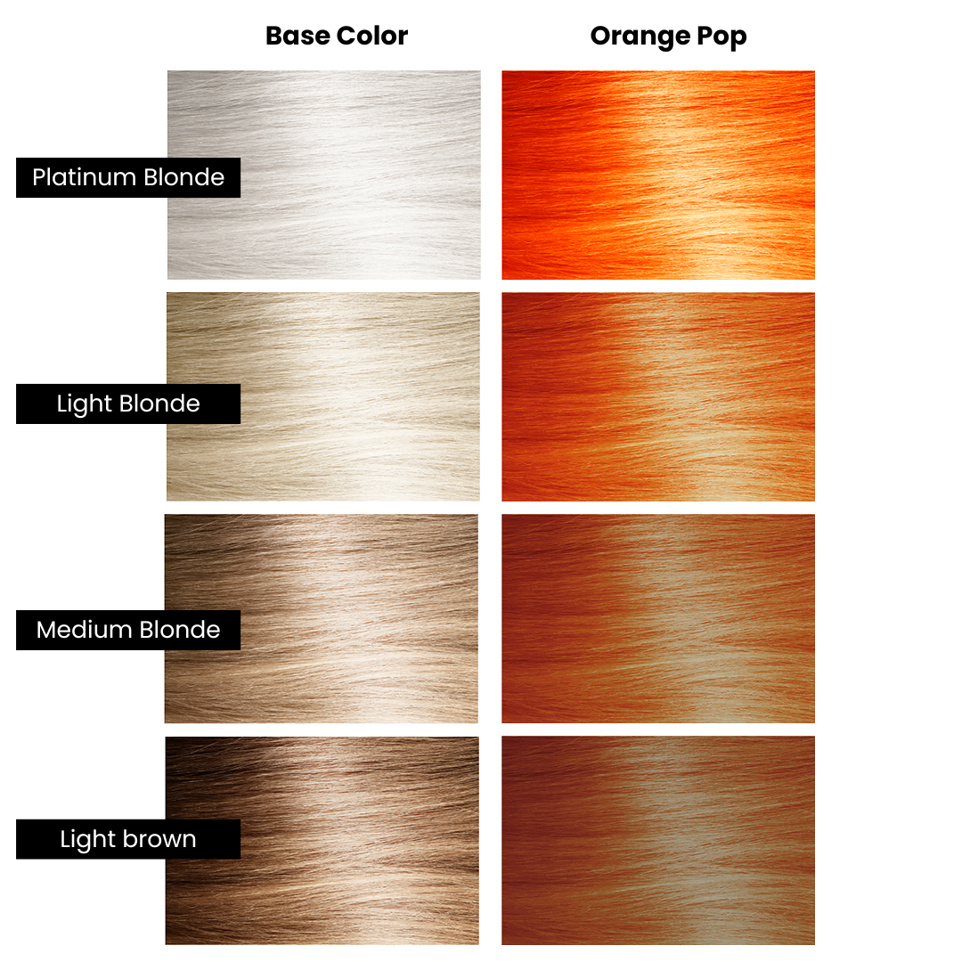 Medusa Hair Color - Orange Pop UV* from Medusa's Makeup