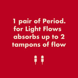 The Thong Period. in Sporty Stretch For Light Flows From The Period Company