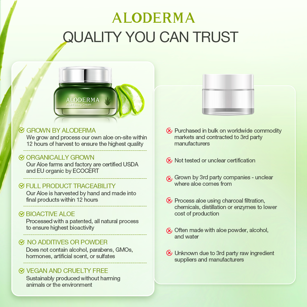 Aloe Firming & Rejuvenating Cream from ALODERMA