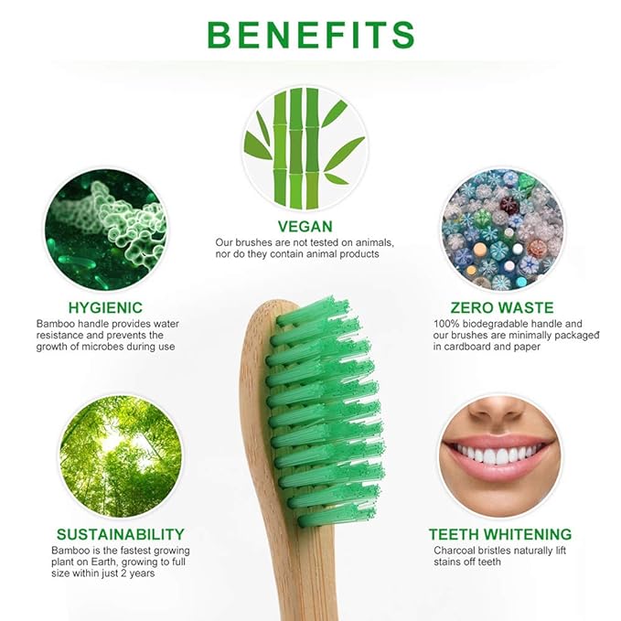 PET TOOTHBRUSH from ReNewedPet