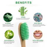 PET TOOTHBRUSH from ReNewedPet