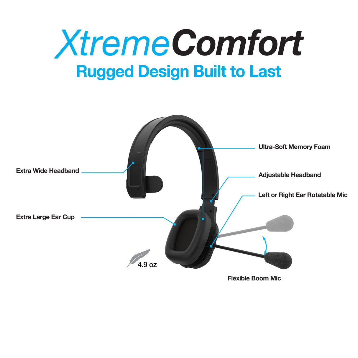 Naztech NXT-700 Xtreme Noise Cancelling Headset for Car Use from Jupiter Gear Home
