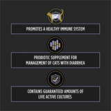 Purina Pro Plan FortiFlora Nutritional Supplement for Cats from HardyPaw