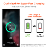 HyperGear PD45W USB-C Wall Charger from Jupiter Gear Home