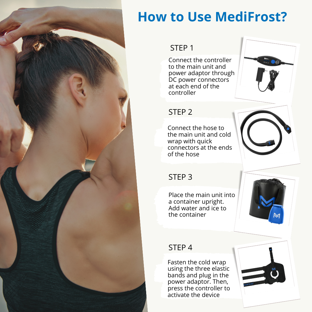 MediFrost Cold Therapy from REATHLETE