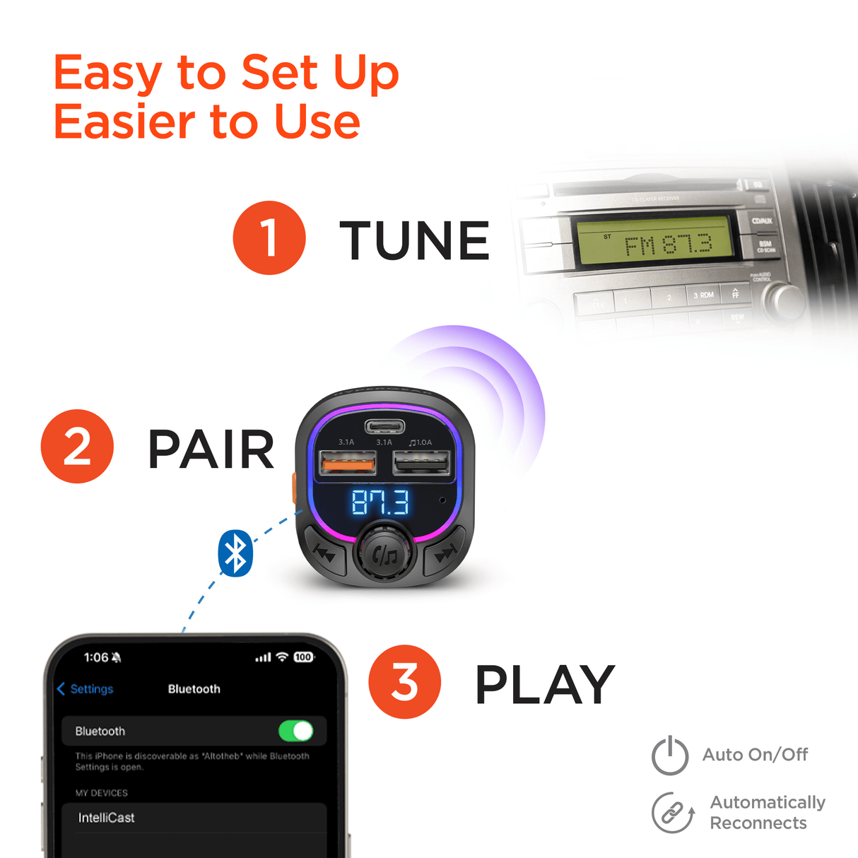 HyperGear IntelliCast Road FM Transmitter Car Charger from Jupiter Gear Home