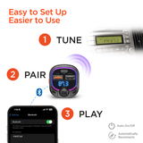 HyperGear IntelliCast Road FM Transmitter Car Charger from Jupiter Gear Home