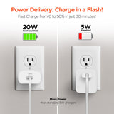 HyperGear 20W USB-C PD Wall Charger from Jupiter Gear Home