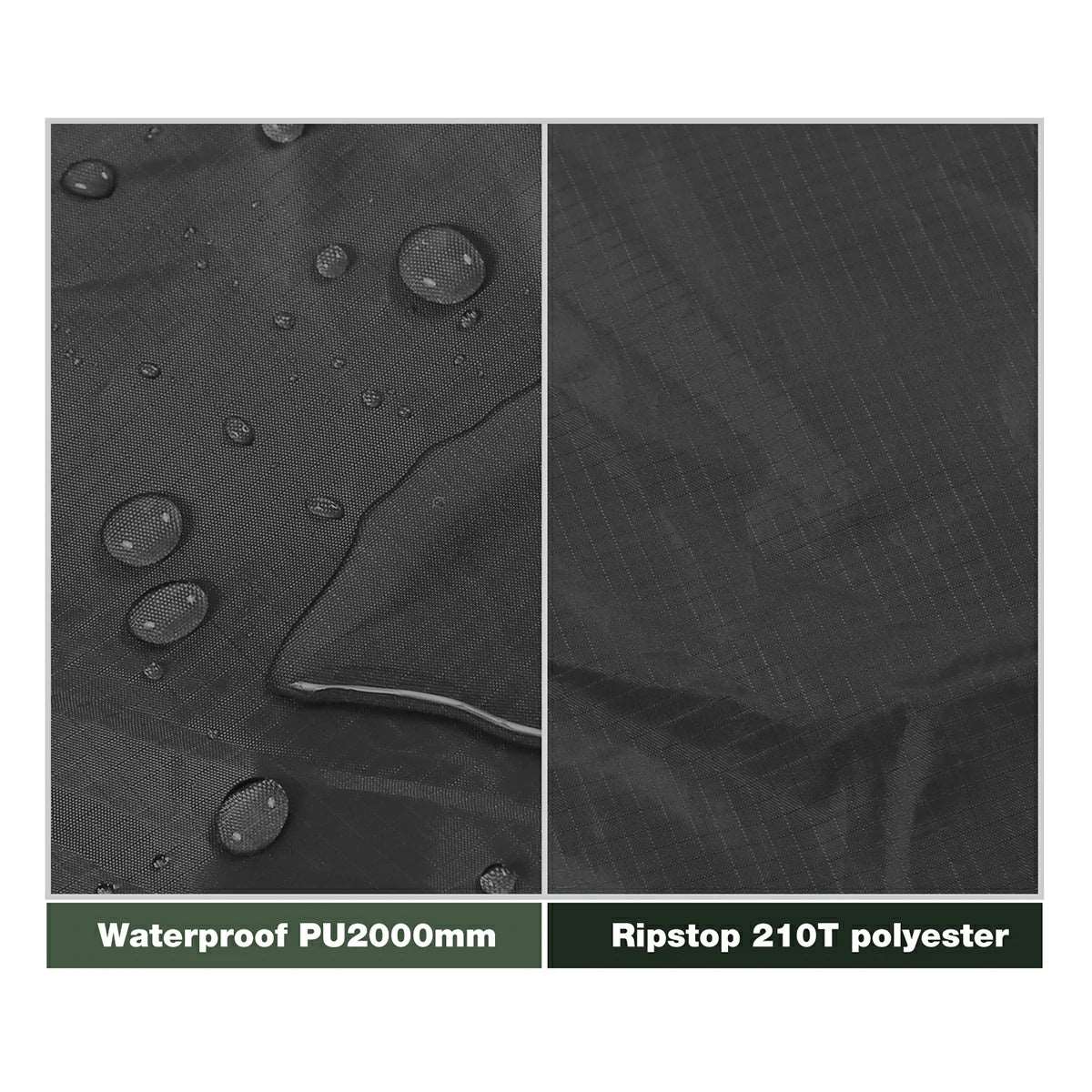 Lightweight Camping Tarp,Waterproof Tarp Shelter From Redcamp