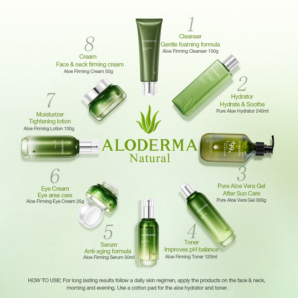 Aloe Firming Eye Cream from ALODERMA