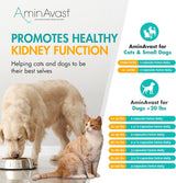 AminAvast Kidney Support for Dogs (60 capsules) from HardyPaw