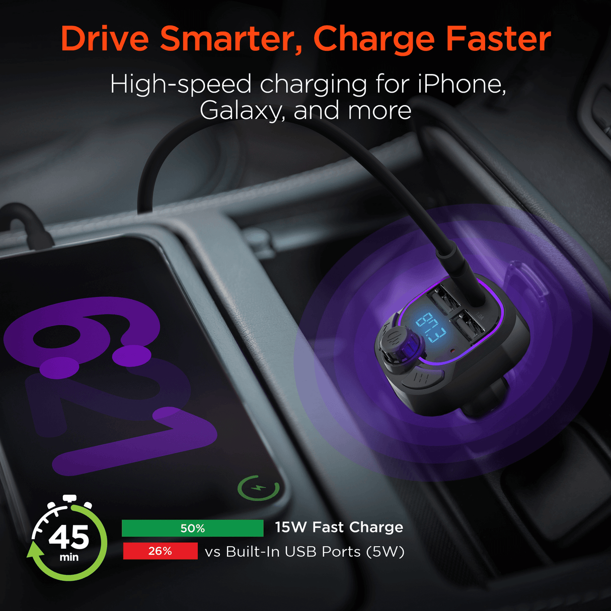 HyperGear IntelliCast Road FM Transmitter Car Charger from Jupiter Gear Home