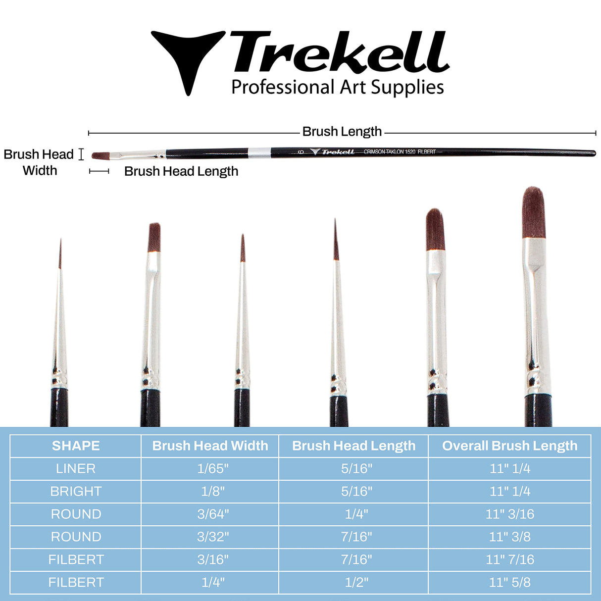 Trekell Crimson Taklon Long Handle Top Sellers Brush Set from Trekell Art Supplies