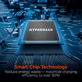 HyperGear PD40W Dual USB-C Wall Charger from Jupiter Gear Home