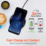 HyperGear ChargePad Pro 15W Wireless Fast Charger USB-C from Jupiter Gear Home