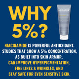 Skin Armor Facial Moisturizer From ATWATER