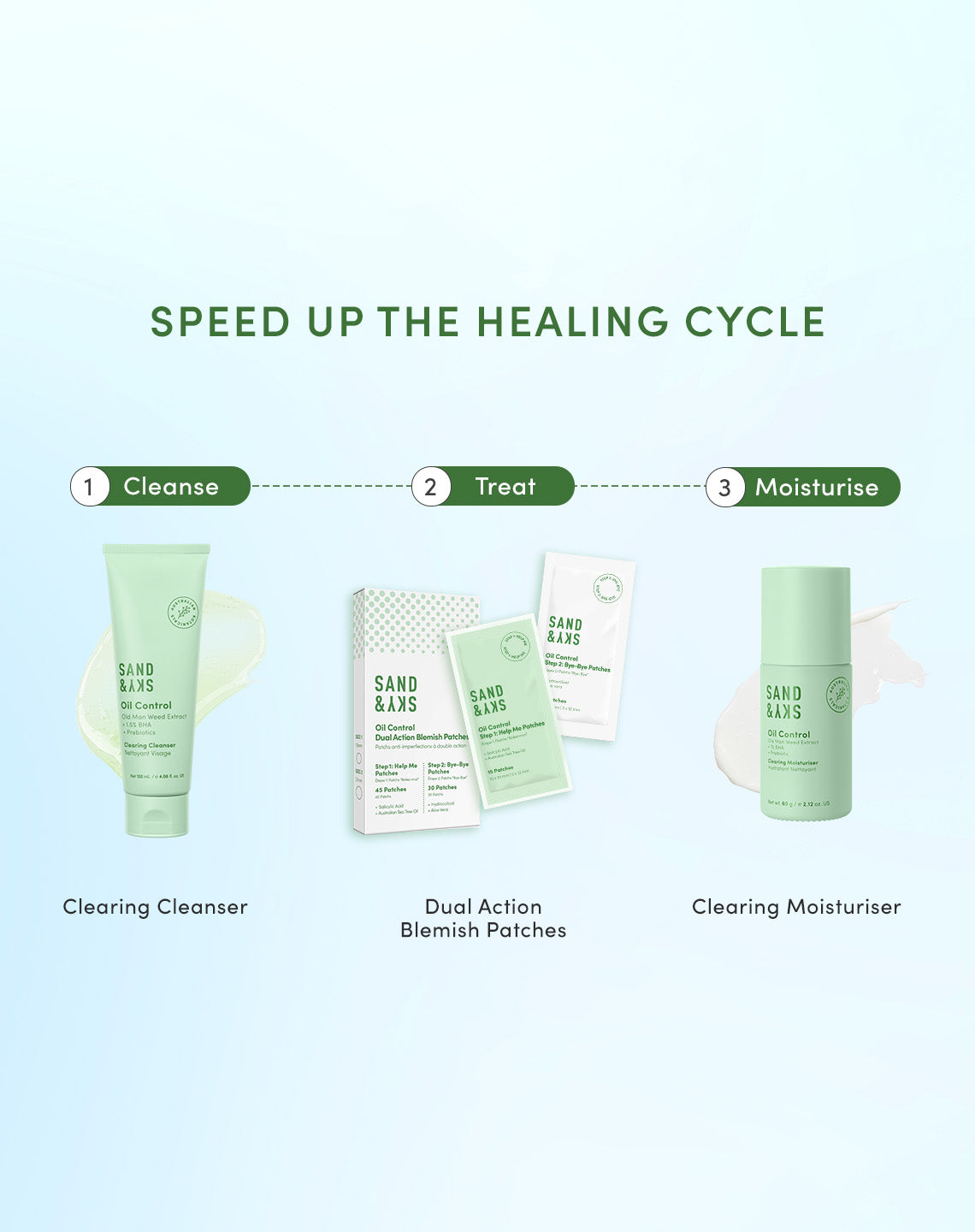 Oil Control Dual Action Blemish Patches From Sand and Sky