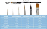 Trekell Watercolor Brush Set - Professional Brushes for Artists from Trekell Art Supplie