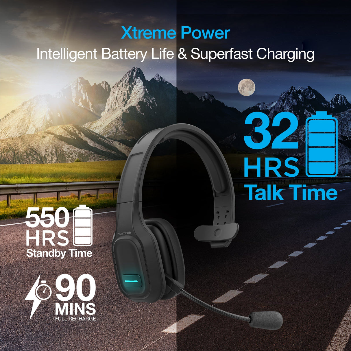 Naztech NXT-700 Xtreme Noise Cancelling Headset for Car Use from Jupiter Gear Home