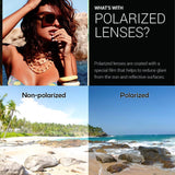 Bold Oversize Square Horned Rim Flat Lens Sunglasses A252 from zeroUV