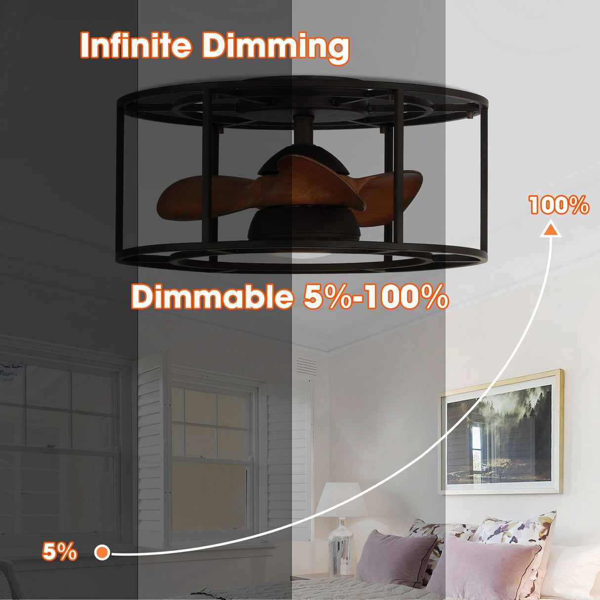 Kanpur Industrial 20" Flush Mount Reversible Ceiling Fan with LED Lighting and Remote Control From ParrotUncle