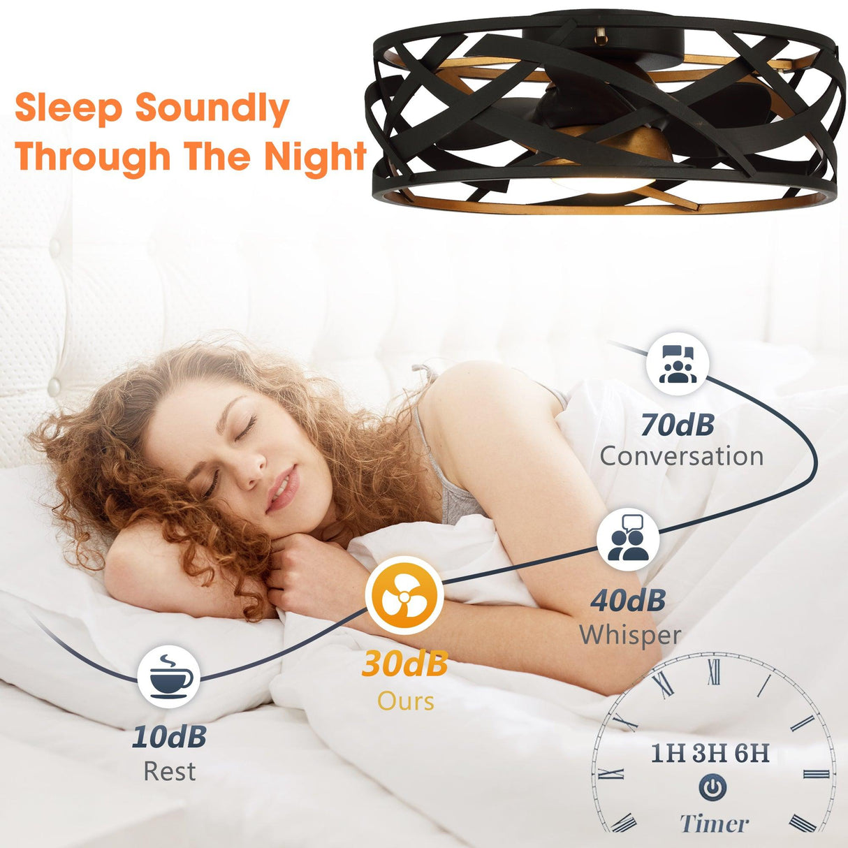 Ahmedabad Industrial 21" DC Motor Flush Mount Reversible Ceiling Fan with LED Lighting and Remote Control From ParrotUncle