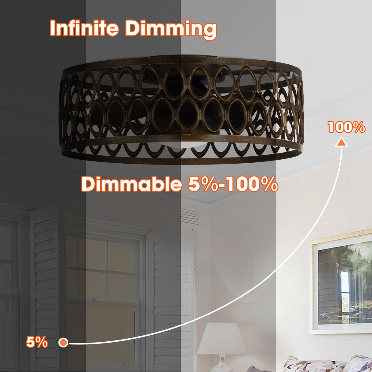 Kanpur Farmhouse Flush 21" Mount Reversible Ceiling Fan with LED Lighting and Remote Control From ParrotUncle
