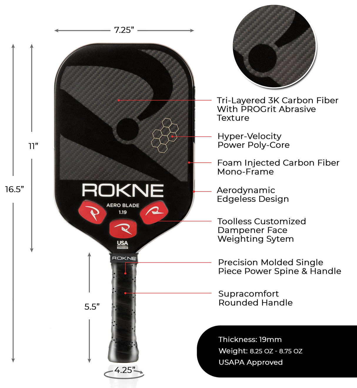 AERO BLADE 1.19 From ROKNE