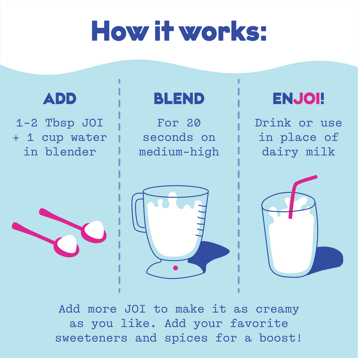 Almond Milk Base 2-Pack From JOI