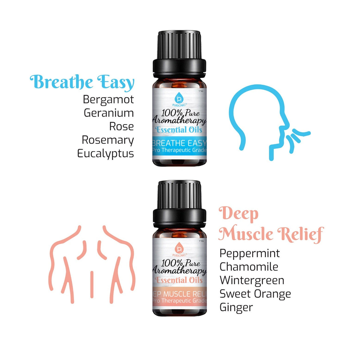 6 Pack of 100% Pure Essential Aromatherapy Oils Blends from Pursonic