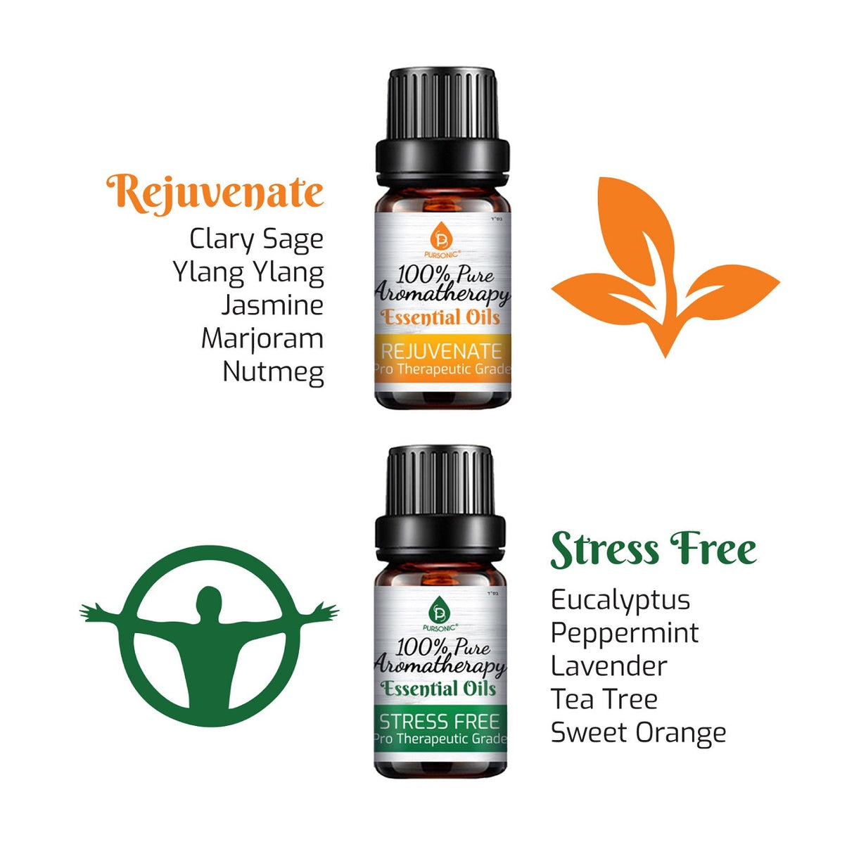 6 Pack of 100% Pure Essential Aromatherapy Oils Blends from Pursonic