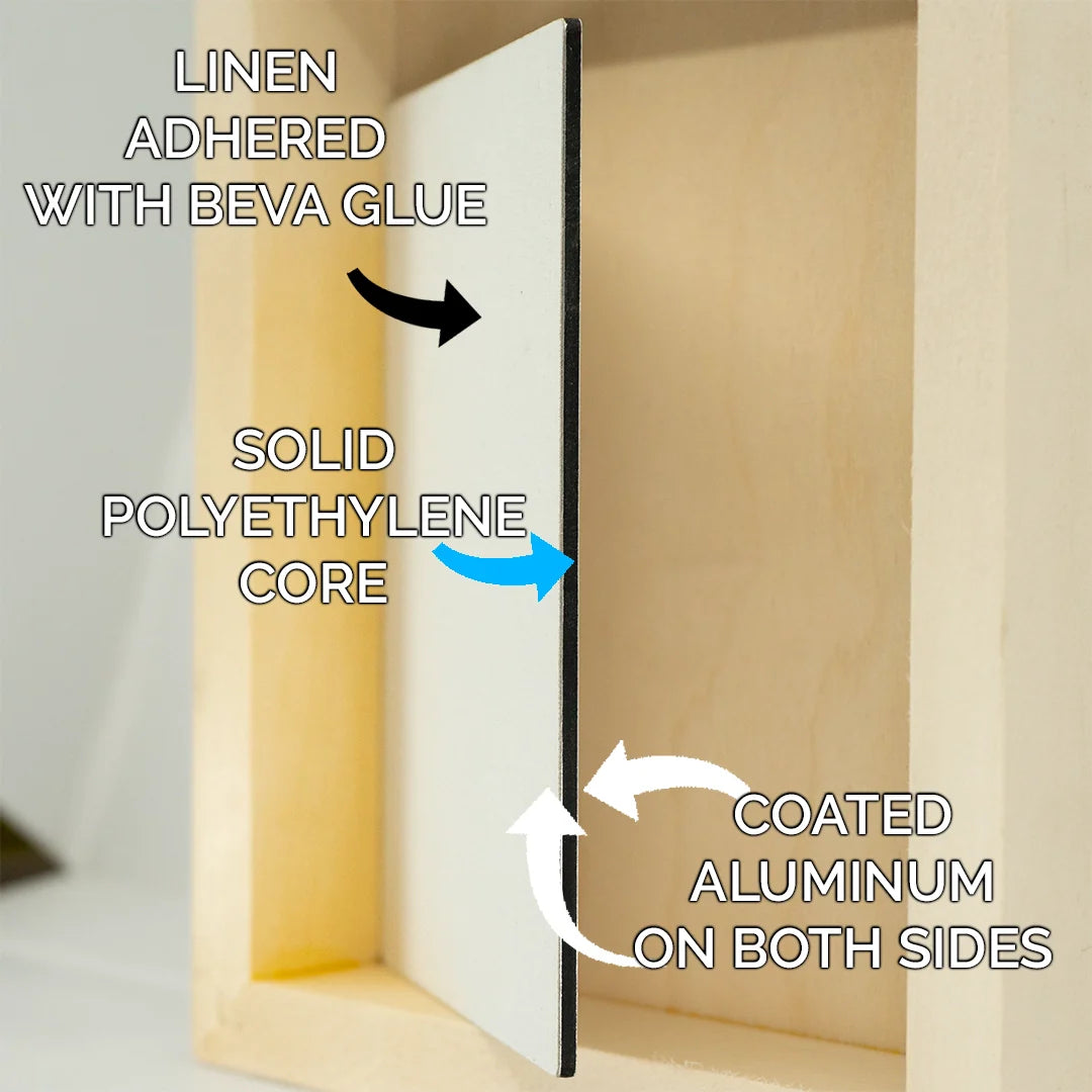 Trekell #113 Acrylic Primed Linen Panel - 1/8" Aluminum Composite Material Canvas from Trekell Art Supplies